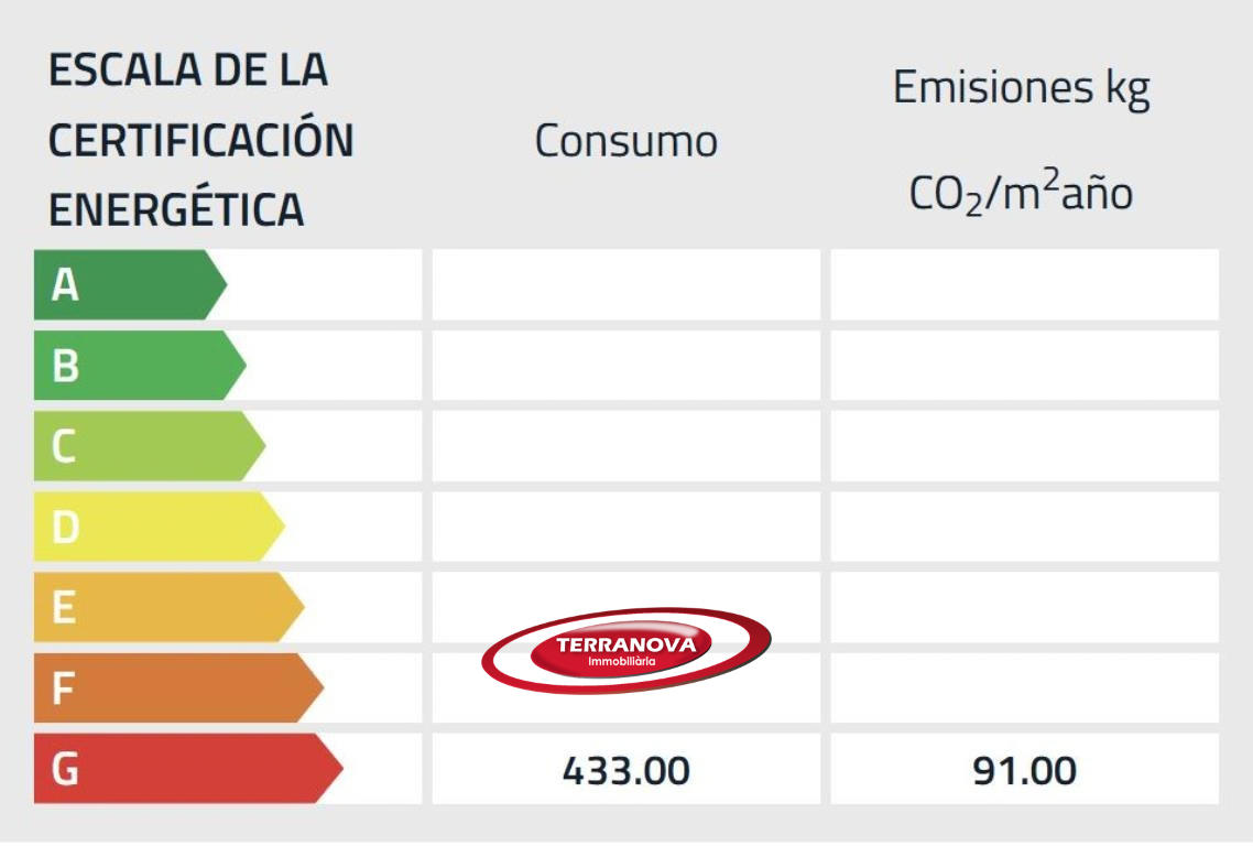 CASA EN UNA SOLA PLANTA CON GRAN PARCELA Y EXCELENTE UBICACIÓN